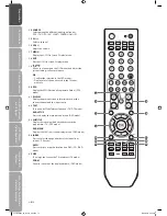 Preview for 10 page of Currys Essentials C13DVDB10 Instruction Manual