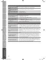 Preview for 52 page of Currys Essentials C13DVDB10 Instruction Manual