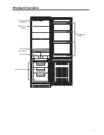 Preview for 13 page of Currys Essentials CIFF7012 Instruction Manual