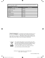 Preview for 20 page of Currys Essentials CUR50W12 Instruction Manual