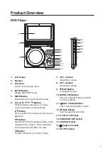 Preview for 7 page of Currys C7PDVD12 Instruction Manual