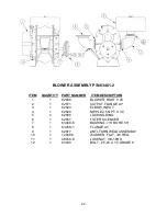 Preview for 42 page of Curtis Dyna-Fog MAXI-PRO 2D ULV Instruction Manual For Operation And Maintenance