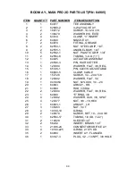 Preview for 44 page of Curtis Dyna-Fog MAXI-PRO 2D ULV Instruction Manual For Operation And Maintenance