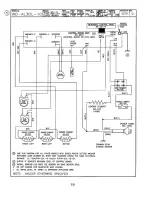 Preview for 20 page of Curtis Alpha 1D Service Manual