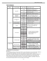 Preview for 35 page of Curtis DVD1047 User Manual