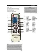 Preview for 9 page of Curtis DVD1096 Instruction Manual