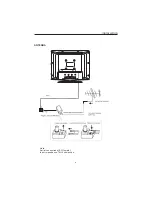 Preview for 10 page of Curtis LCDVD194 User Manual