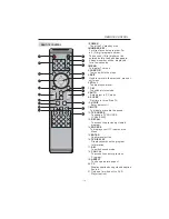 Preview for 15 page of Curtis LCDVD194 User Manual