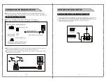 Preview for 34 page of Curtis LCDVD263A Owner'S Manual