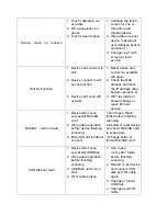 Preview for 58 page of Curtis LT7029 Instruction Manual