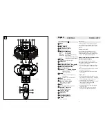 Preview for 3 page of Curtis RCD4400 User Manual