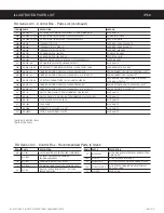 Preview for 21 page of Curtis RU-1000-12 User Manual