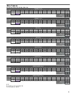 Preview for 11 page of Curtis SERA2B Service Manual