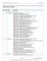 Preview for 3 page of Curtiss-Wright CHAMP-AV8 Hardware User Manual