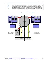 Preview for 30 page of Curtiss-Wright CHAMP-AV8 Hardware User Manual