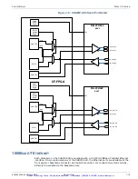 Preview for 40 page of Curtiss-Wright CHAMP-AV8 Hardware User Manual