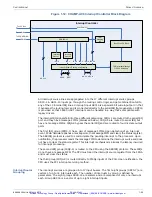Preview for 46 page of Curtiss-Wright CHAMP-AV8 Hardware User Manual