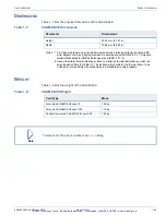 Preview for 54 page of Curtiss-Wright CHAMP-AV8 Hardware User Manual