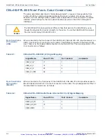 Preview for 79 page of Curtiss-Wright CHAMP-AV8 Hardware User Manual