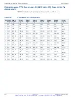 Preview for 123 page of Curtiss-Wright CHAMP-AV8 Hardware User Manual