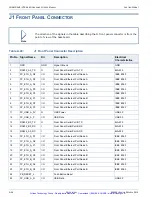 Preview for 127 page of Curtiss-Wright CHAMP-AV8 Hardware User Manual