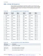 Preview for 136 page of Curtiss-Wright CHAMP-AV8 Hardware User Manual