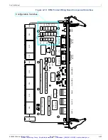 Preview for 144 page of Curtiss-Wright CHAMP-AV8 Hardware User Manual