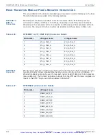 Preview for 145 page of Curtiss-Wright CHAMP-AV8 Hardware User Manual