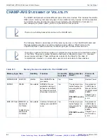 Preview for 157 page of Curtiss-Wright CHAMP-AV8 Hardware User Manual