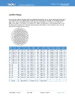 Preview for 29 page of Curtiss-Wright Parvus DuraMAR 5915-3X User Manual