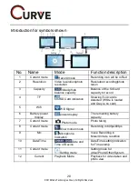 Preview for 20 page of Curve Xtreme 200 User Manual