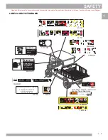 Preview for 13 page of Cushman 622020-L Owner'S Manual