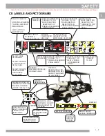 Preview for 13 page of Cushman 626501 Owner'S Manual