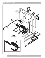 Preview for 20 page of Cushman AC TUG Service & Parts Manual