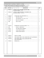 Preview for 37 page of Cushman AC TUG Service & Parts Manual