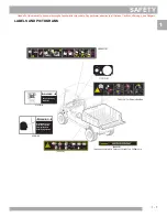 Preview for 13 page of Cushman HAULER 1200X Owner'S Manual