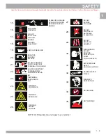 Preview for 15 page of Cushman HAULER 1200X Owner'S Manual