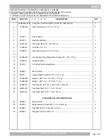 Preview for 19 page of Cushman HAULER 800 Service & Parts Manual