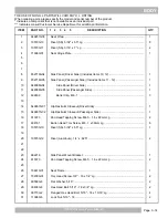 Preview for 31 page of Cushman HAULER 800 Service & Parts Manual