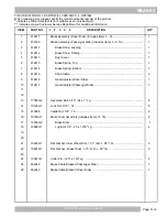 Preview for 53 page of Cushman HAULER 800 Service & Parts Manual