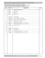 Preview for 65 page of Cushman HAULER 800 Service & Parts Manual