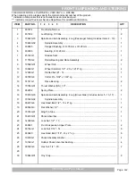 Preview for 83 page of Cushman HAULER 800 Service & Parts Manual