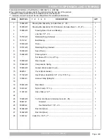 Preview for 89 page of Cushman HAULER 800 Service & Parts Manual