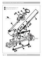 Preview for 90 page of Cushman HAULER 800 Service & Parts Manual