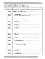 Preview for 99 page of Cushman HAULER 800 Service & Parts Manual