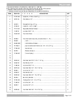 Preview for 121 page of Cushman HAULER 800 Service & Parts Manual