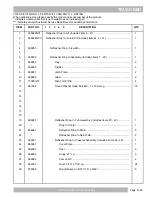 Preview for 131 page of Cushman HAULER 800 Service & Parts Manual