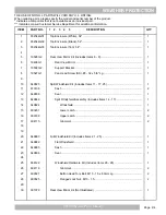 Preview for 137 page of Cushman HAULER 800 Service & Parts Manual