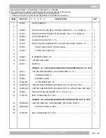 Preview for 23 page of Cushman LSV 800 Service & Parts Manual