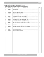 Preview for 25 page of Cushman LSV 800 Service & Parts Manual